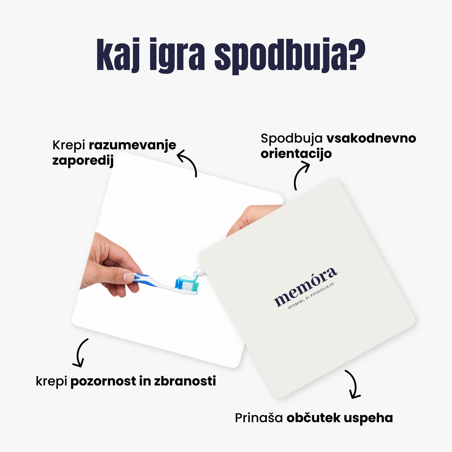 Korak za korakom