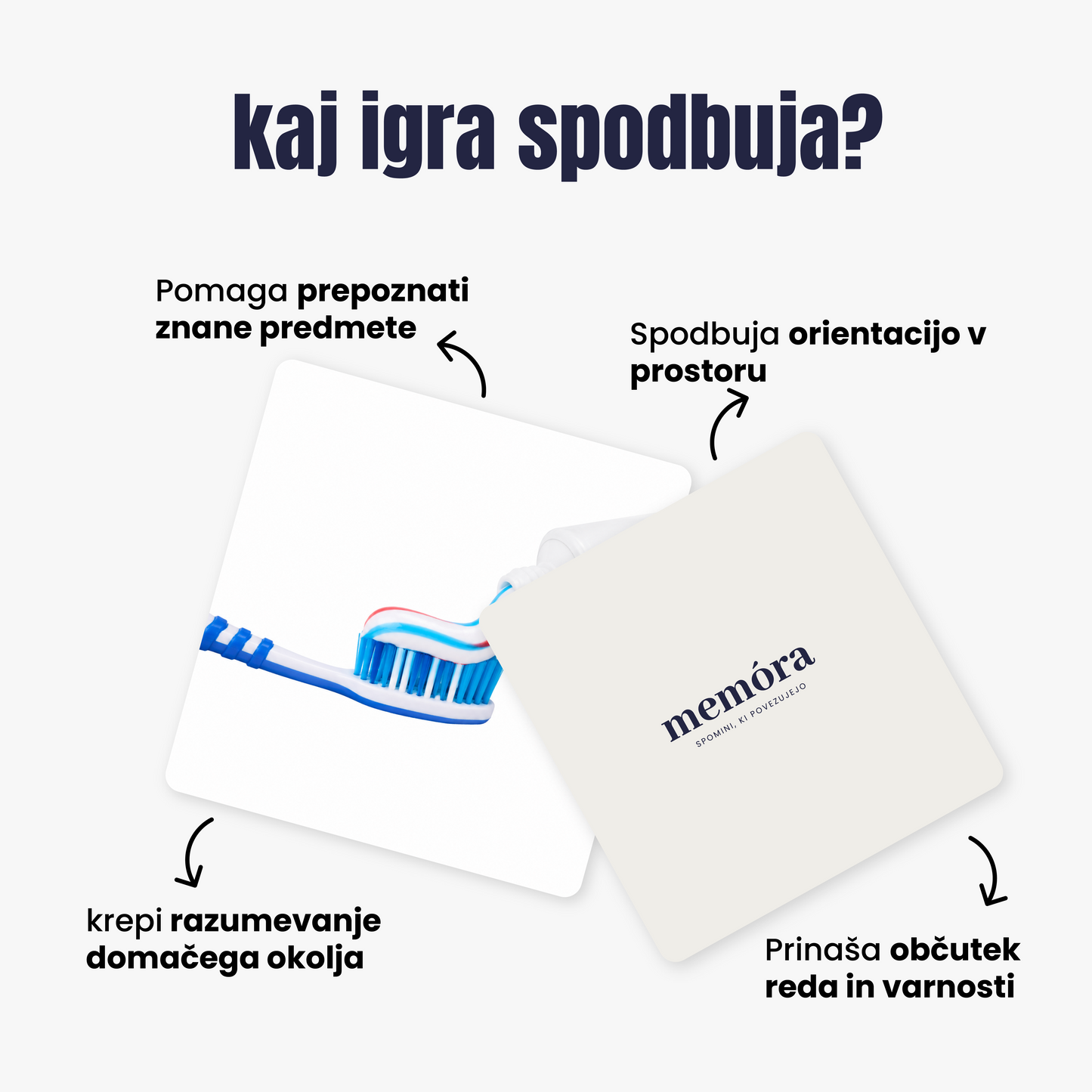 Kje je kaj?