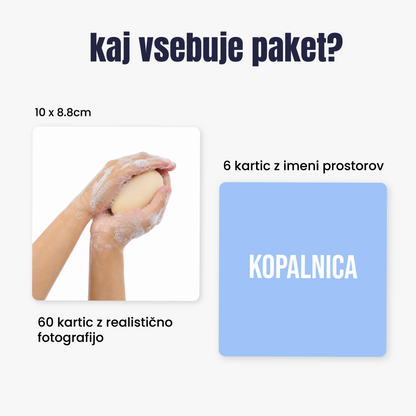 Kje je kaj?