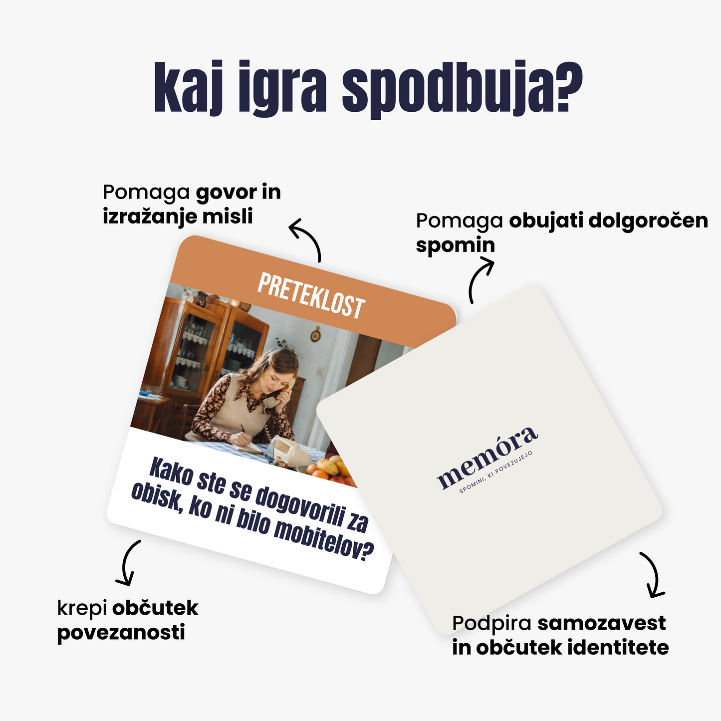 Povej mi zgodbo