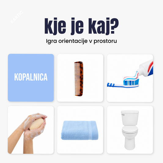 Kje je kaj?